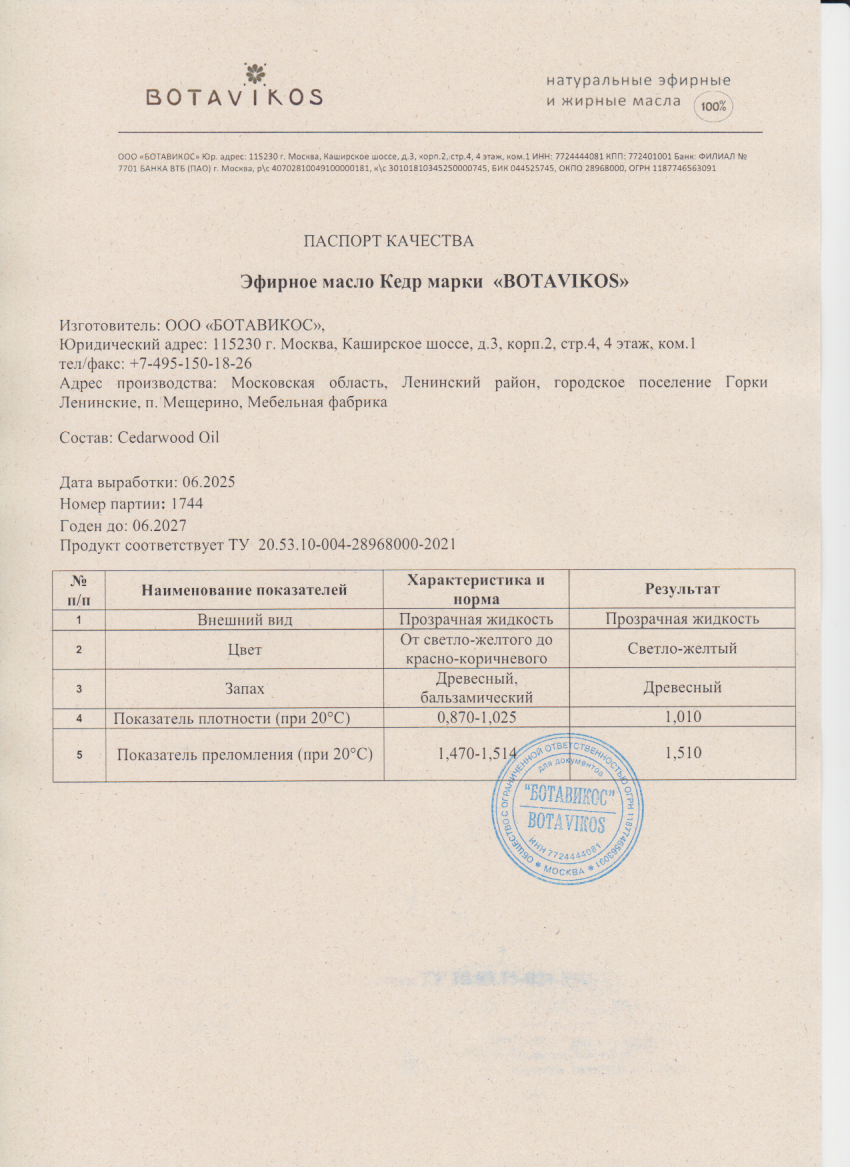 Паспорт №062025